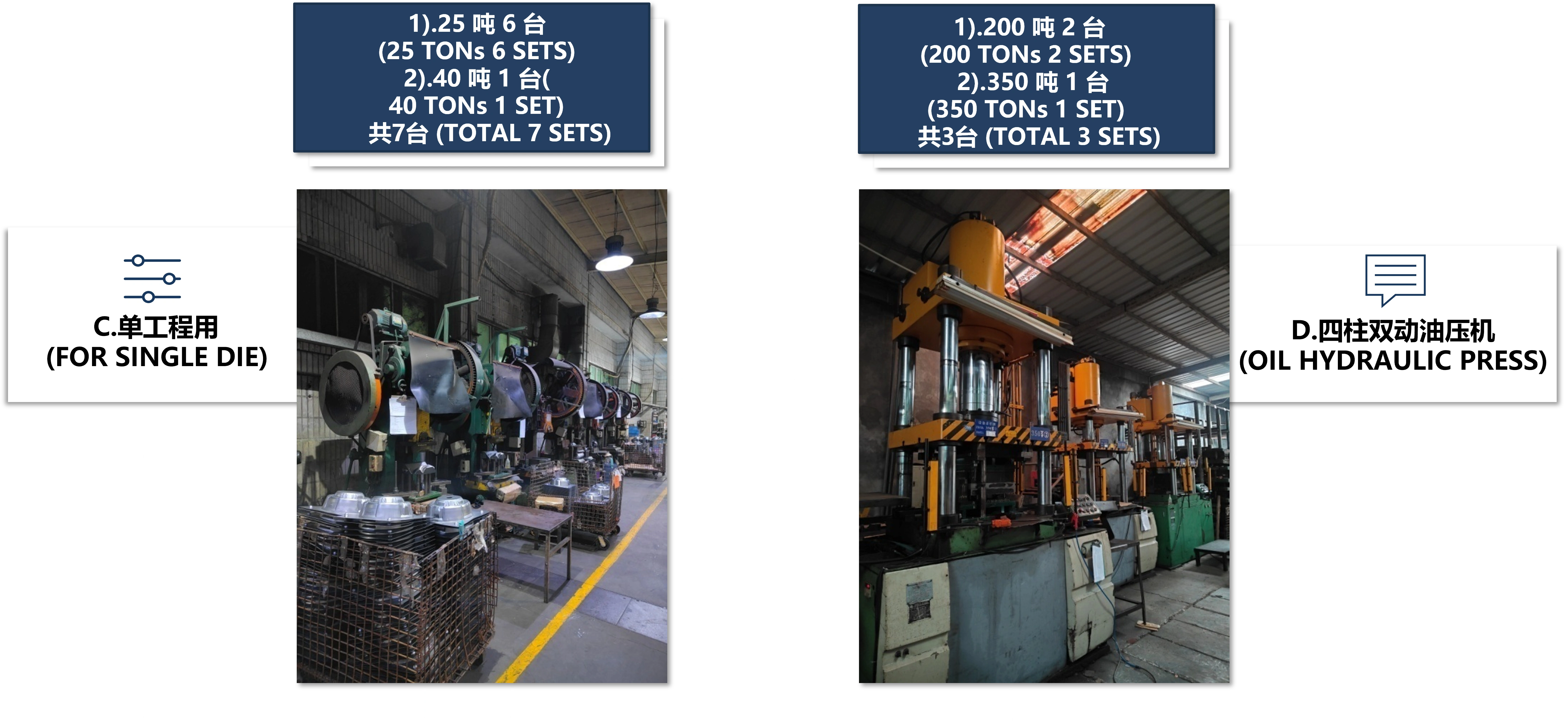 DG Production Equipment 3